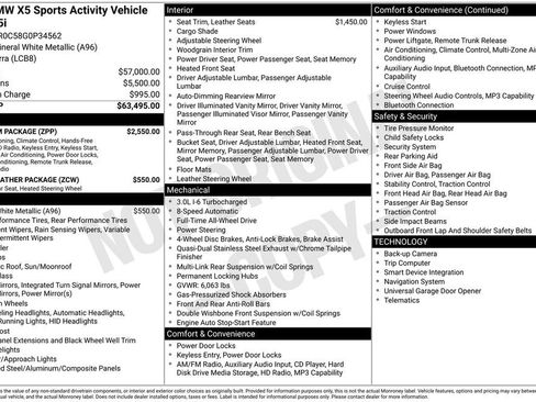 Used 2016 BMW X5 xDrive35i image 4