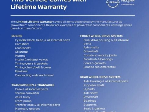 New 2024 Nissan Kicks S image 3