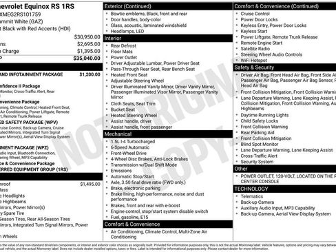 Used 2024 Chevrolet Equinox RS FWD image 21