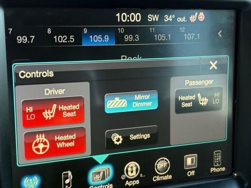 Used 2015 RAM 1500 Big Horn image 16