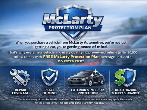 Used 2024 Ford Edge SEL w/ Convenience Package image 2