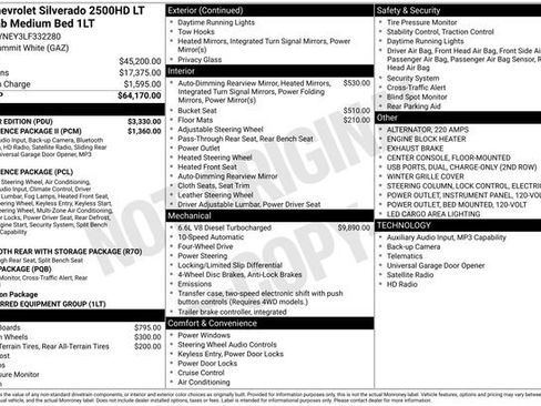 Used 2020 Chevrolet Silverado 2500 LT w/ All Star Edition image 37