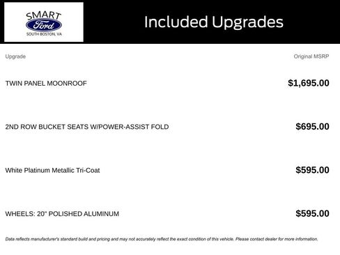 Used 2018 Ford Explorer Limited image 4