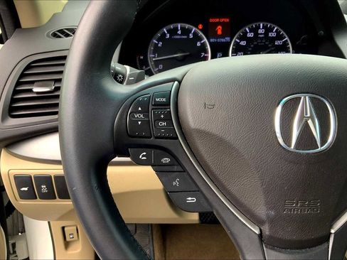 Used 2015 Acura RDX FWD w/ Technology Package image 23