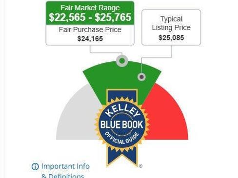 Used 2016 BMW 750i xDrive image 15