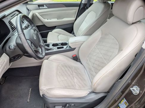 Used 2015 Hyundai Sonata Sport w/ Option Group 04 FWD image 14