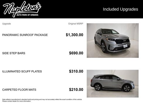 Used 2022 Kia Sorento SX Prestige w/ Panoramic Sunroof Package image 27