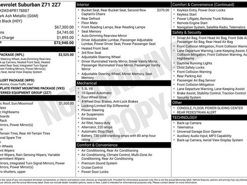 Used 2023 Chevrolet Suburban Z71 w/ Luxury Package AWD/4WD image 37
