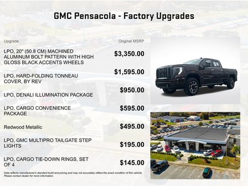 Certified 2024 GMC Sierra 2500 Denali Ultimate image 4