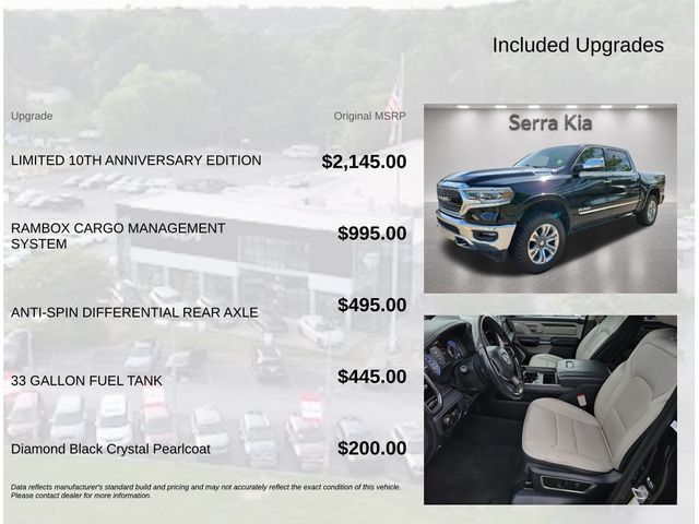 Used 2022 RAM 1500 Limited AWD/4WD image 6