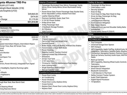 Certified 2020 Toyota 4Runner TRD Pro AWD/4WD image 37