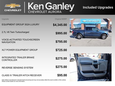 Used 2019 Ford F150 XLT w/ Equipment Group 302A Luxury image 6