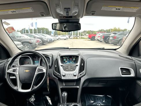 Used 2017 Chevrolet Equinox LT w/ Convenience Package image 20