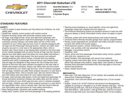 Used 2011 Chevrolet Suburban LTZ AWD/4WD image 18