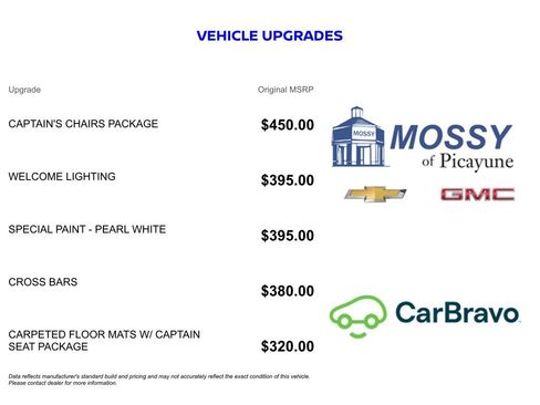 Certified 2019 Nissan Armada Platinum w/ Captain's Chairs Package image 13