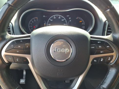 Used 2021 Jeep Grand Cherokee Limited w/ Quick Order Package 28K 80th image 5