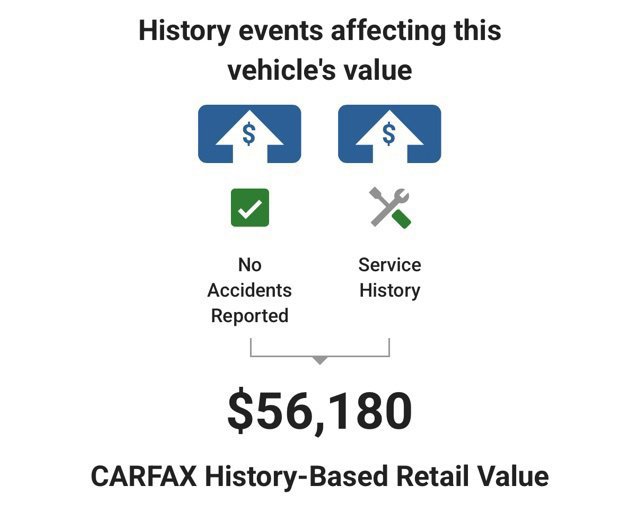 Used 2026 Chevrolet Traverse RS AWD/4WD image 5