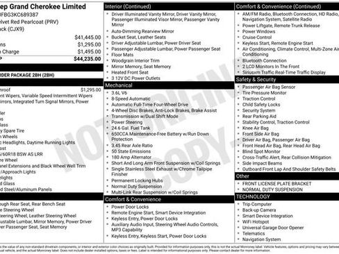 Used 2019 Jeep Grand Cherokee Limited image 10