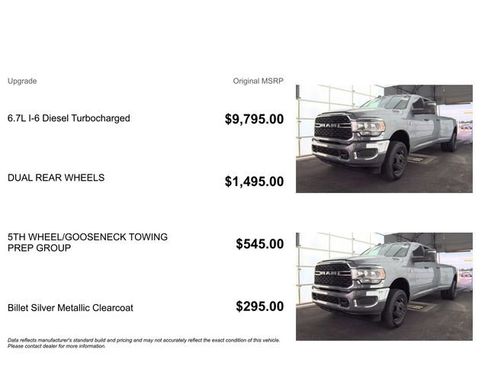 Used 2024 RAM 3500 Big Horn image 3