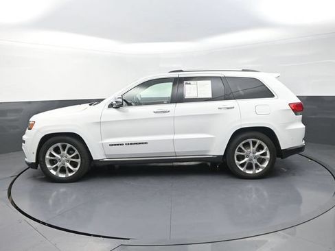 Used 2020 Jeep Grand Cherokee Summit w/ Skid Plate Group AWD/4WD image 6