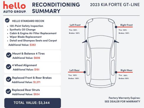 Used 2023 Kia Forte GT-Line w/ GT-Line Premium Package FWD image 3