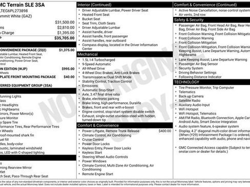 Used 2023 GMC Terrain SLE w/ Driver Convenience Package AWD/4WD image 16