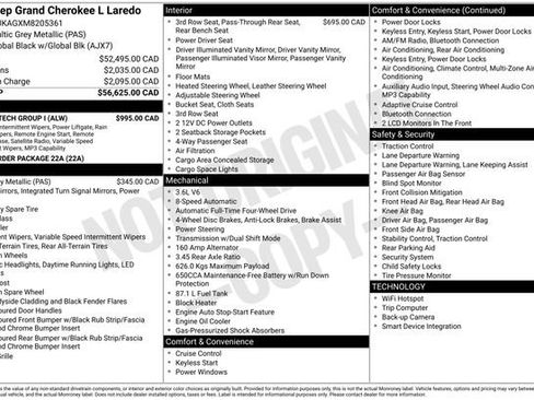 Used 2021 Jeep Grand Cherokee L Laredo w/ Luxury Tech Group I AWD/4WD image 26