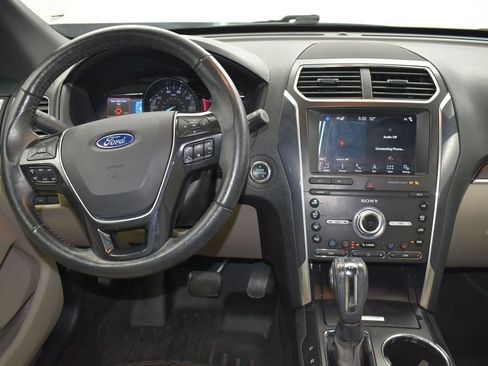 Used 2019 Ford Explorer Limited w/ Class III Trailer Tow Package image 29