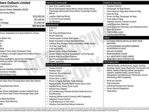 Used 2021 Subaru Outback Limited image 45