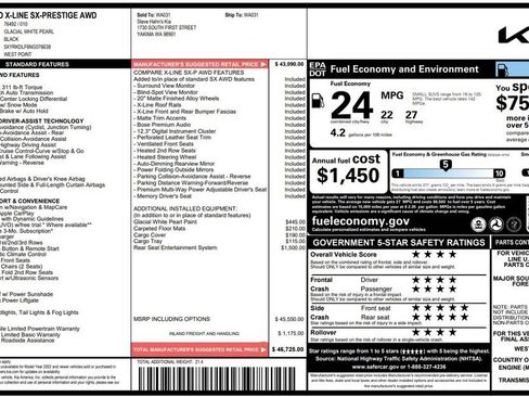 Used 2022 Kia Sorento SX Prestige image 27