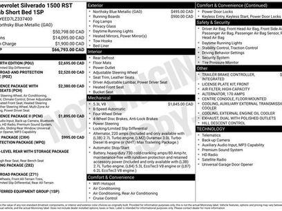 Used 2020 Chevrolet Silverado 1500 RST w/ True North Edition