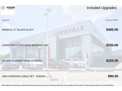 Used 2023 Nissan Kicks SR FWD image 6