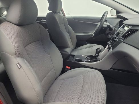 Used 2014 Hyundai Sonata GLS image 21