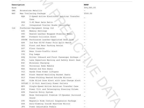 Used 2015 Chevrolet Tahoe LTZ image 11