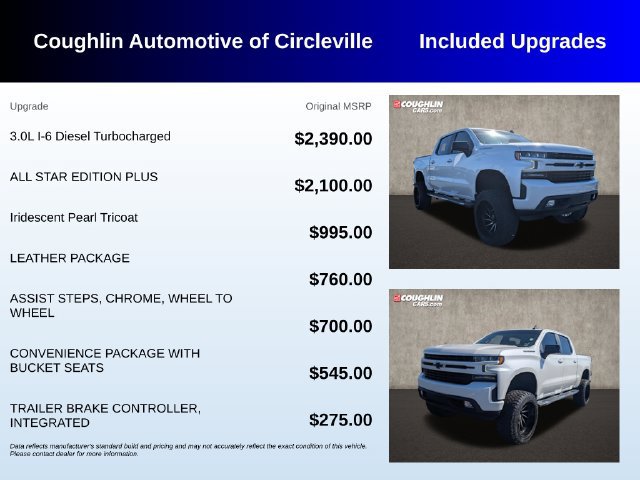 Used 2021 Chevrolet Silverado 1500 RST w/ All Star Edition Plus AWD/4WD image 3
