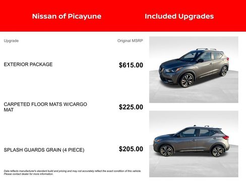 Certified 2020 Nissan Kicks SR w/ Exterior Package image 7