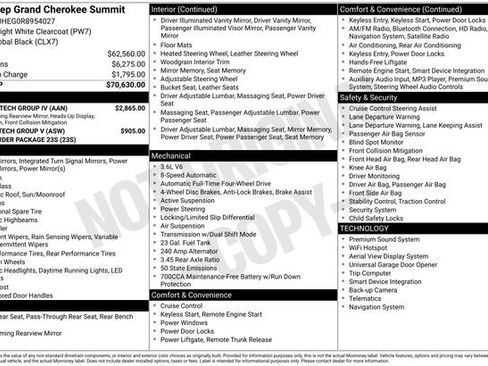 Used 2024 Jeep Grand Cherokee Summit w/ Adv Protech Group IV image 33