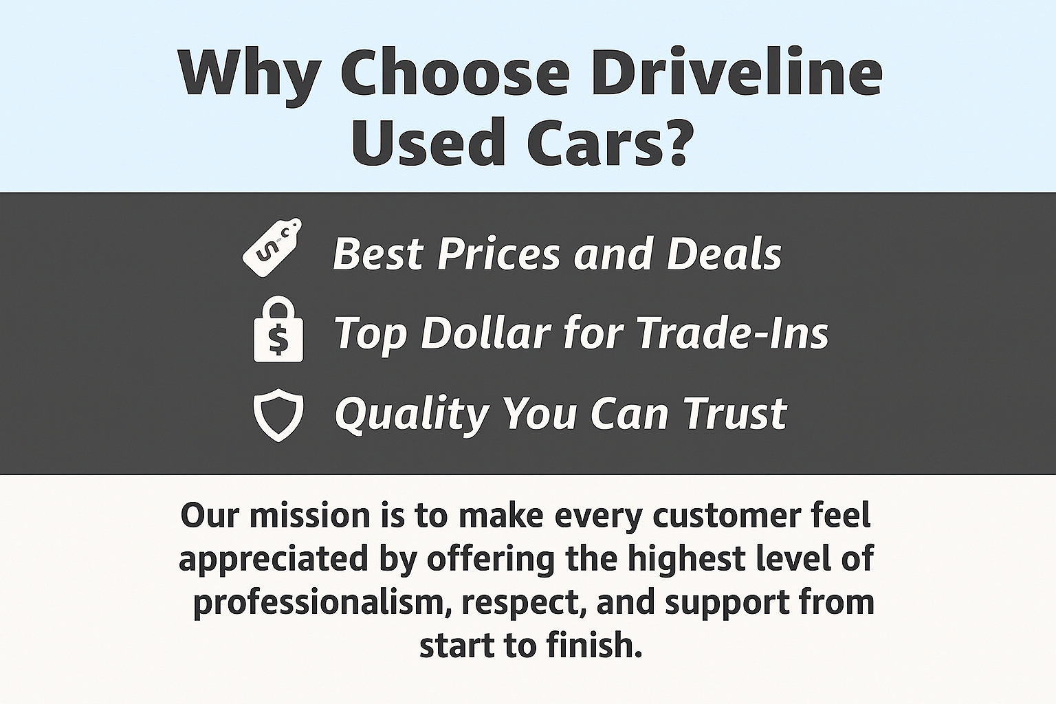 Used 2025 Ford Escape ST-Line FWD image 5