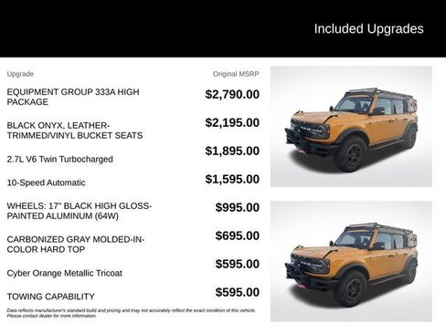 Used 2022 Ford Bronco Badlands AWD/4WD image 5