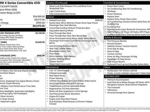 Used 2015 BMW 435i Convertible image 51