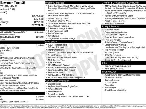 Used 2023 Volkswagen Taos SE w/ Panoramic Sunroof Package FWD image 38