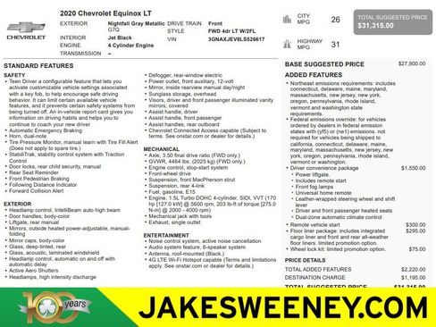 Certified 2020 Chevrolet Equinox LT w/ Driver Convenience Package FWD image 1