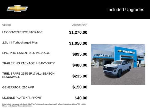 Used 2023 Chevrolet Colorado LT w/ LT Convenience Package RWD image 5