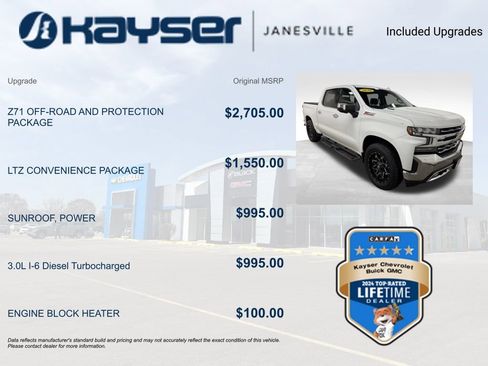 Certified 2020 Chevrolet Silverado 1500 LTZ image 2