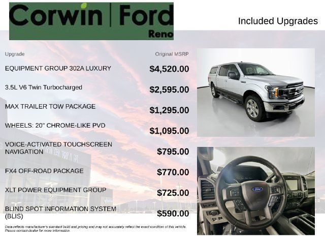 Used 2018 Ford F150 XLT w/ Equipment Group 302A Luxury AWD/4WD image 3