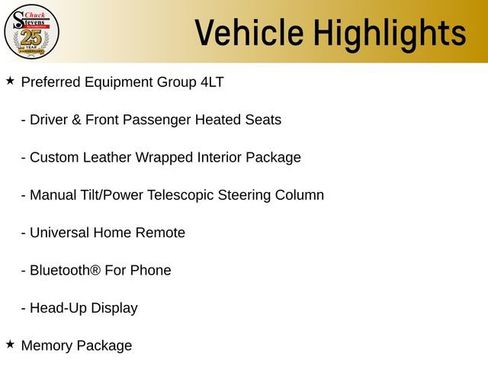 Used 2011 Chevrolet Corvette Convertible w/ Preferred Equipment Group image 15