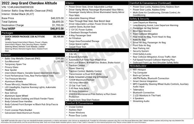 Used 2022 Jeep Grand Cherokee Altitude AWD/4WD image 26
