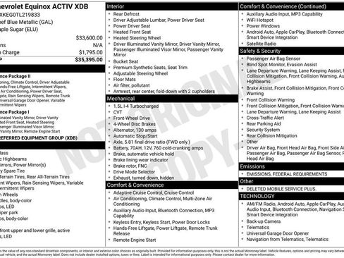 New 2026 Chevrolet Equinox ACTIV image 6
