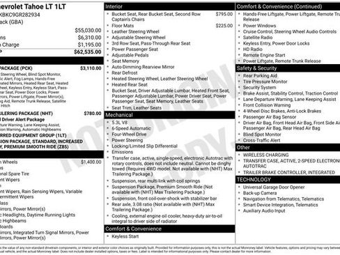 Used 2016 Chevrolet Tahoe LT w/ Luxury Package image 4