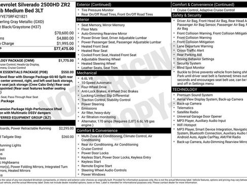 Used 2024 Chevrolet Silverado 2500 ZR2 w/ Technology Package AWD/4WD image 4
